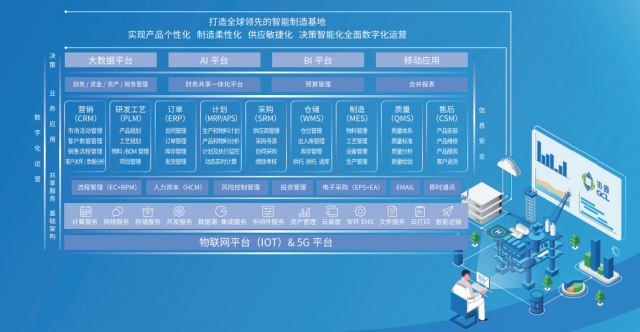 协鑫集成发布2021年度ESG环境、社会及管治报告Ⅱ