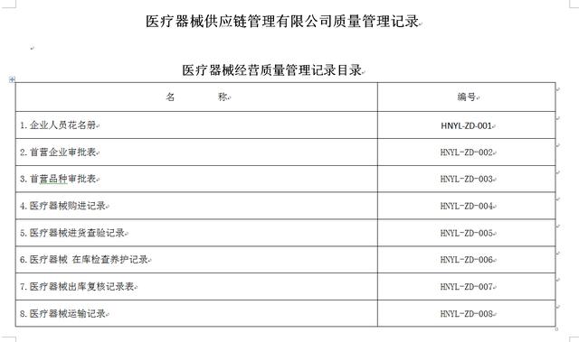 医疗器械供应链管理质量管理记录